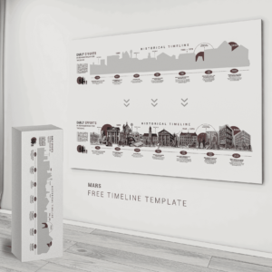 Template psd timeline