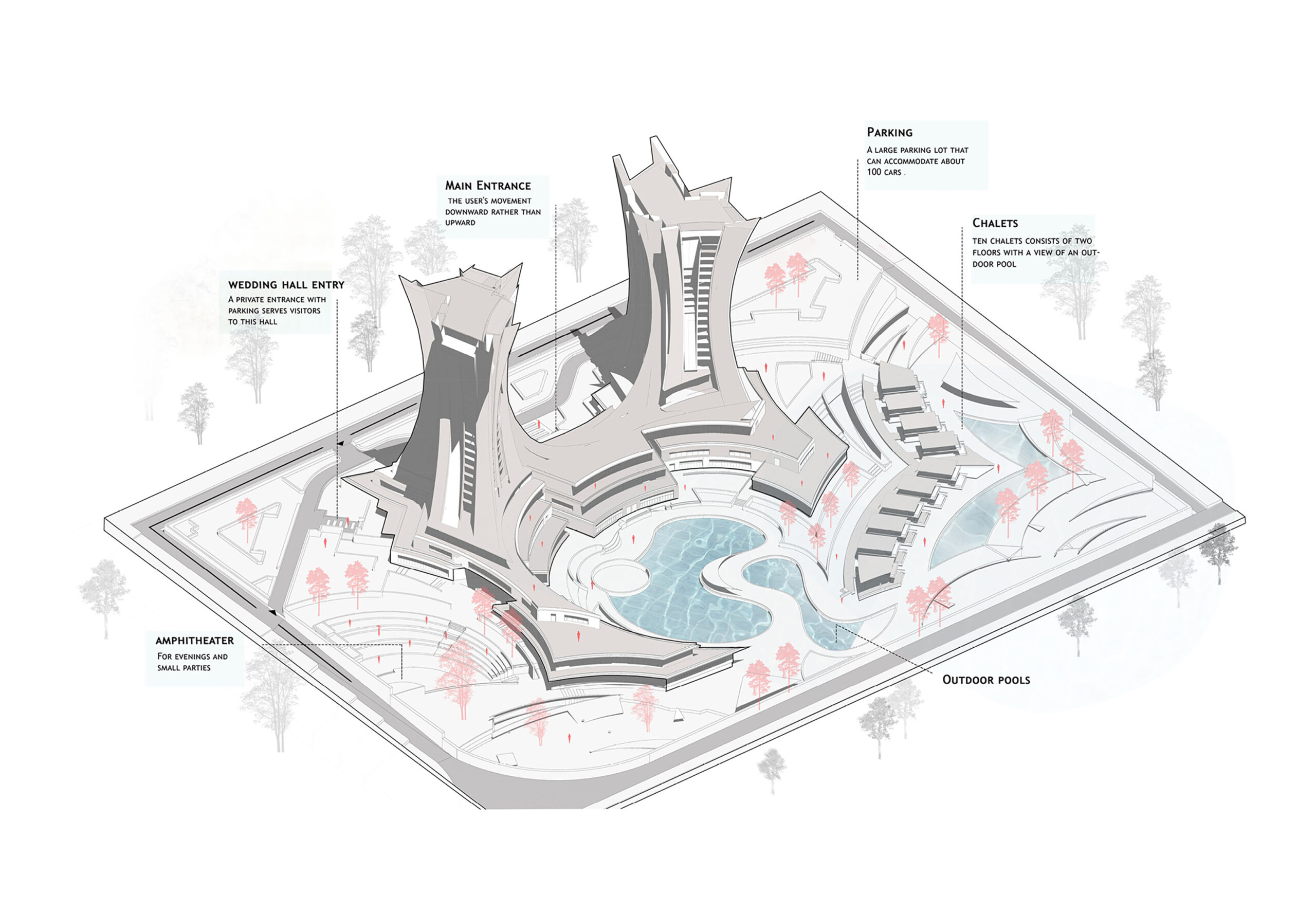 Isometric Drawing